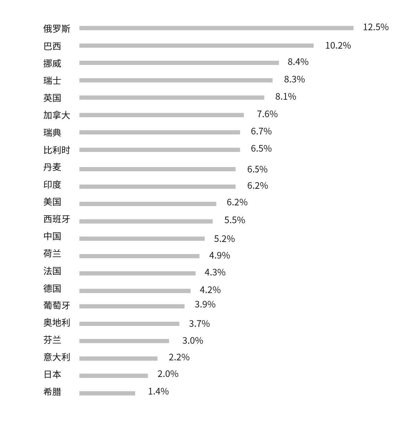 德国经济研究所.jpg